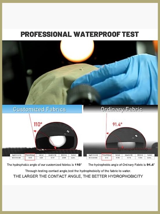 Waterproof Bucket Hat Wide Brim UPF50+ Nylon Foldable Sun Protection main image 4